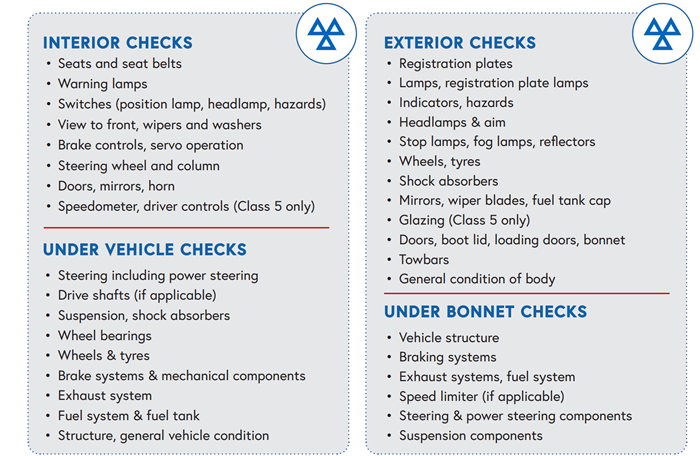 MOT checklist: interior, exterior, under vehicle & bonnet checks